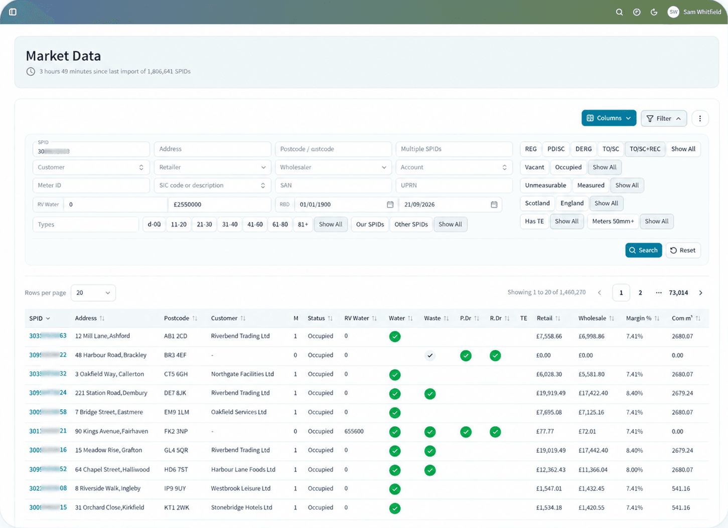 The Edge market data screen, with filters for SPID, address, customer, retailer, wholesaler, status and rateable value above a list of supply points giving the retail cost, wholesale cost and margin of each